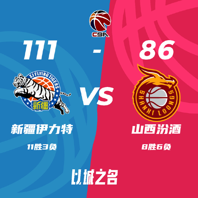 CBA简报:新疆111-86轻取山西 阿不都17+10+6 原帅28分