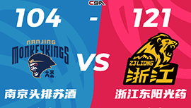 CBA简报:广厦121-104击溃同曦 孙铭徽25+11 胡金秋21+4断