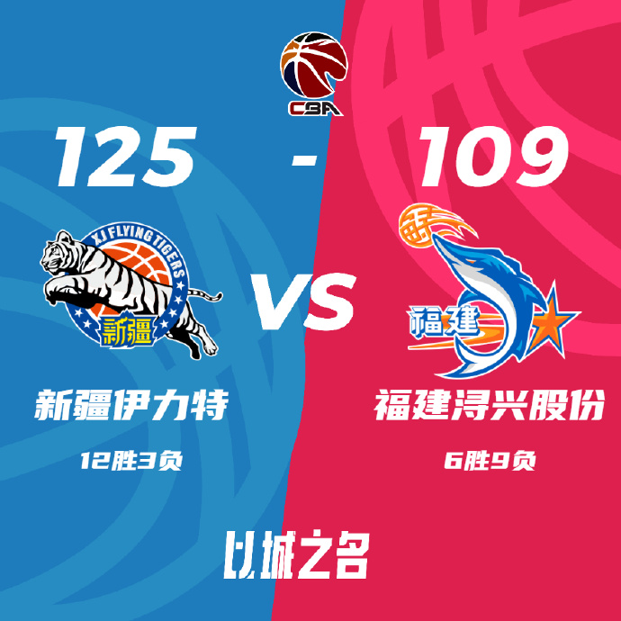 CBA简报:新疆125-109轻取福建 阿不都19+17+10 赵睿25+5 杨33分