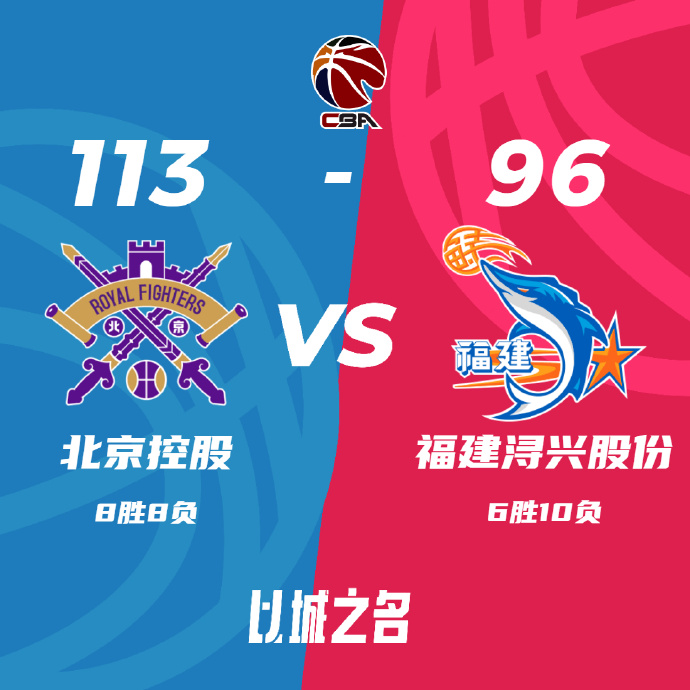 CBA简报:北控113-96轻取福建 张帆21分 杰曼35+6+5