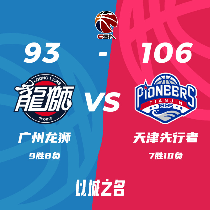 CBA简报:天津106-93击败广州 罗切斯特28分 崔永熙替补7中1