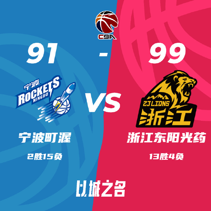 CBA简报:广厦99-91力克宁波 胡金秋24+7 王俊杰20+8