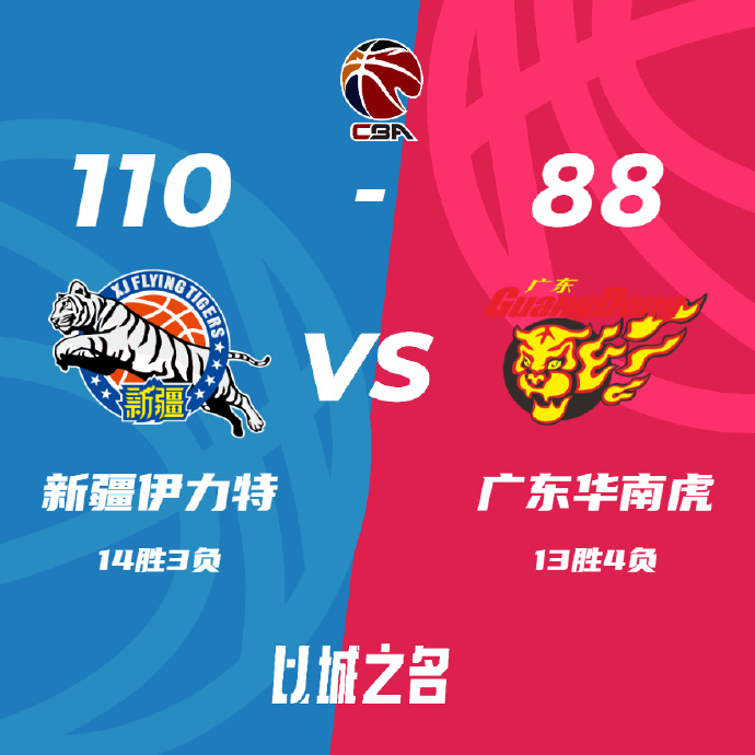 CBA简报:新疆110-88终结广东 阿不都21+9 徐杰25分