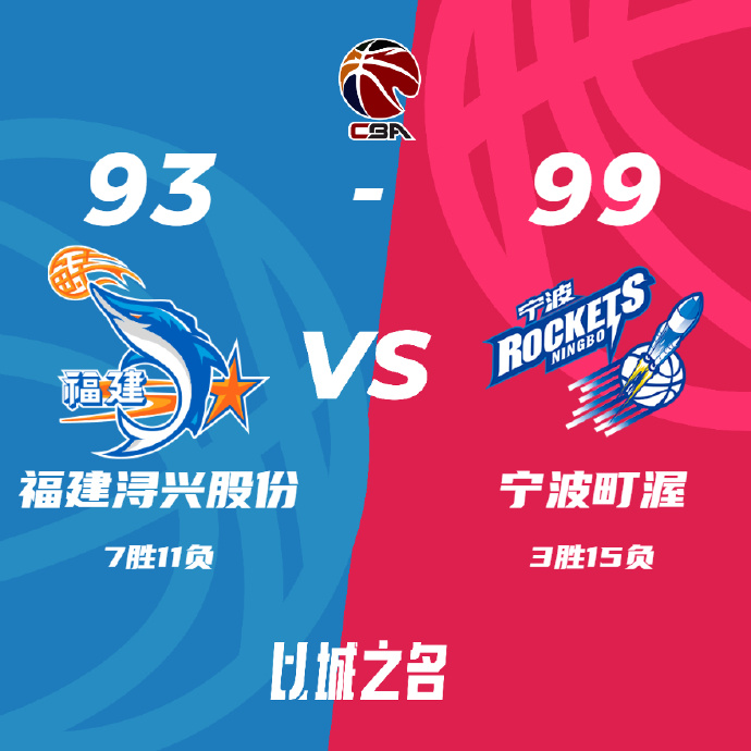 CBA简报:宁波99-93力克福建 王俊杰21+9 曾凌铉23分 多森21+10