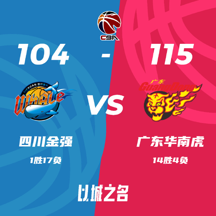 CBA简报:广东115-104轻取四川 胡明轩17分 徐昕7中7砍14+11+4帽