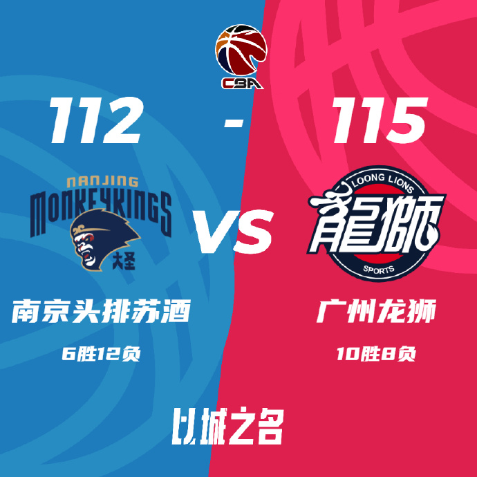 CBA简报:广州115-112力克同曦 崔永熙29+9 陈盈骏24+9 林葳32+7+10