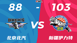 CBA简报:新疆103-88力克北京 阿不都28+10 曾凡博10分