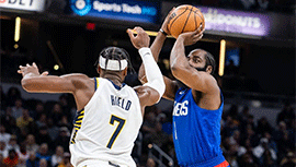 NBA简报:快船151-127双杀步行者 哈登35+9&末节6分钟21分 卡椒合砍55分