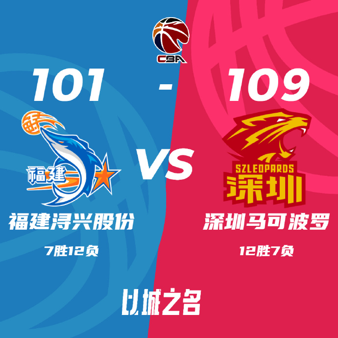 CBA简报:深圳109-101力克福建 萨林杰32+21+7 贺希宁24+6 邹阳15分