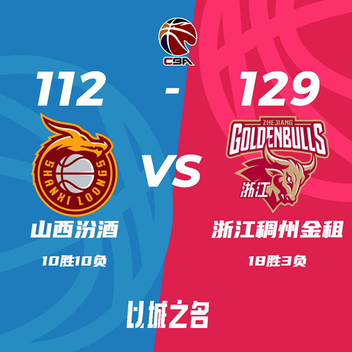 CBA简报:浙江129-112轻取山西  吴前21+6 原帅22分