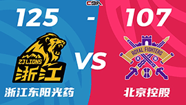 CBA简报:同曦109-95力克北京 布莱克尼42+13 曾繁日12+7+8