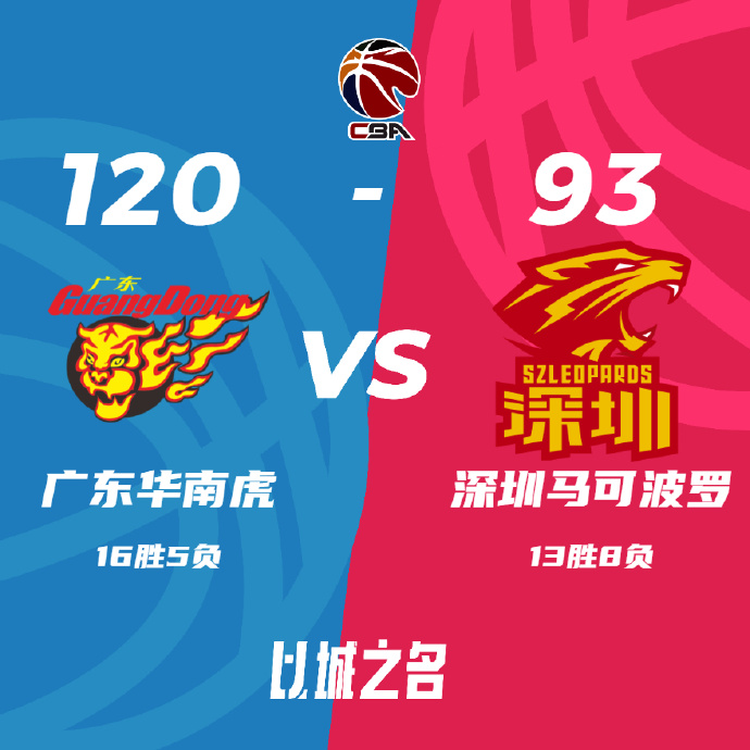 CBA简报:广东120-93终结深圳 沃特斯22分 任骏飞15+12