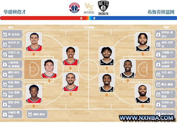 2023年12月30日NBA常规赛 篮网vs奇才直播比赛前瞻分析