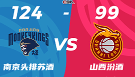 CBA简报:同曦124-99大胜山西 布莱克尼三分12中10轰50+11 林葳25+9
