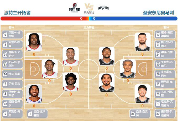 2023年12月30日NBA常规赛 马刺vs开拓者直播比赛前瞻分析