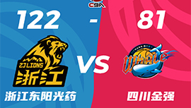 CBA简报:广厦122-8击溃四川 奥卡福22+6 孙铭徽16+5+10 高登29+7
