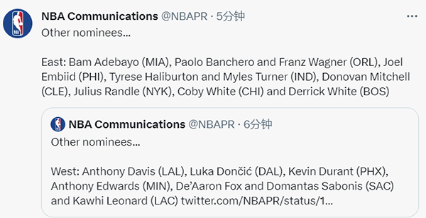 NBA月最佳揭晓：字母哥亚历山大当选 霍姆格伦再夺新秀奖