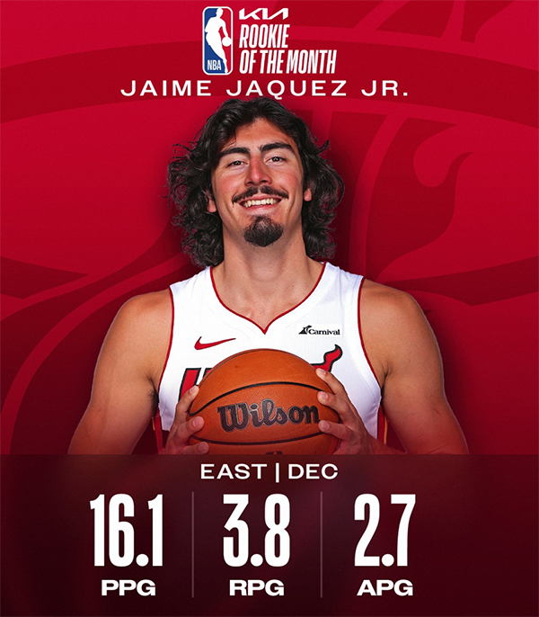 NBA月最佳揭晓：字母哥亚历山大当选 霍姆格伦再夺新秀奖