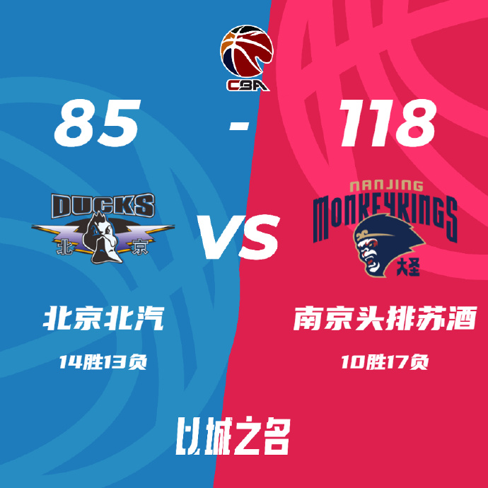 CBA简报:同曦118-85大胜北京 布莱克尼42+9 曾凡博16分