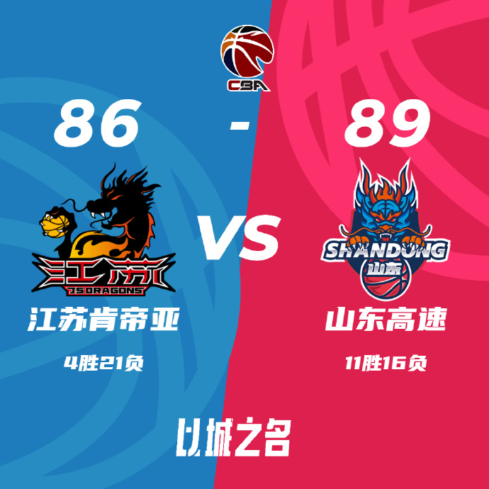 CBA简报:山东89-86险胜江苏 高诗岩5+7+8+7断 吉伦沃特20+5