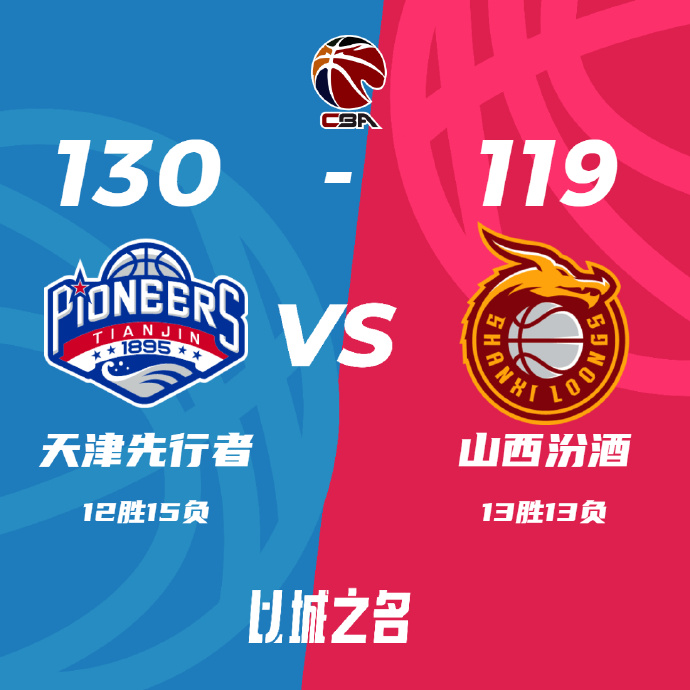 CBA简报:天津130-119力克山西 大卫-詹姆斯31+10 李荣培27分 原帅30+6