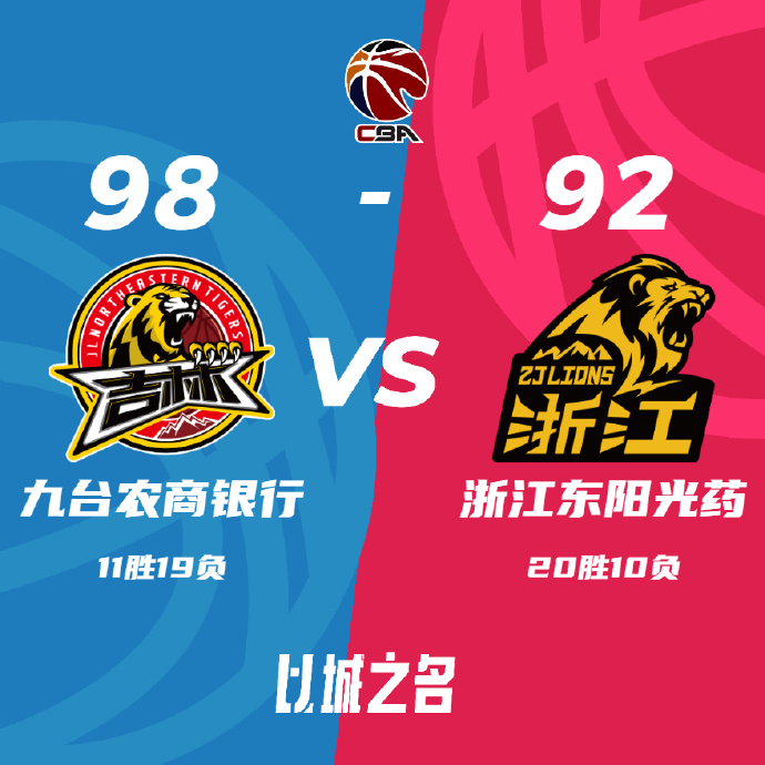 CBA简报:吉林98-92力克广厦 姜伟泽21+5&伤退 胡金秋22+9