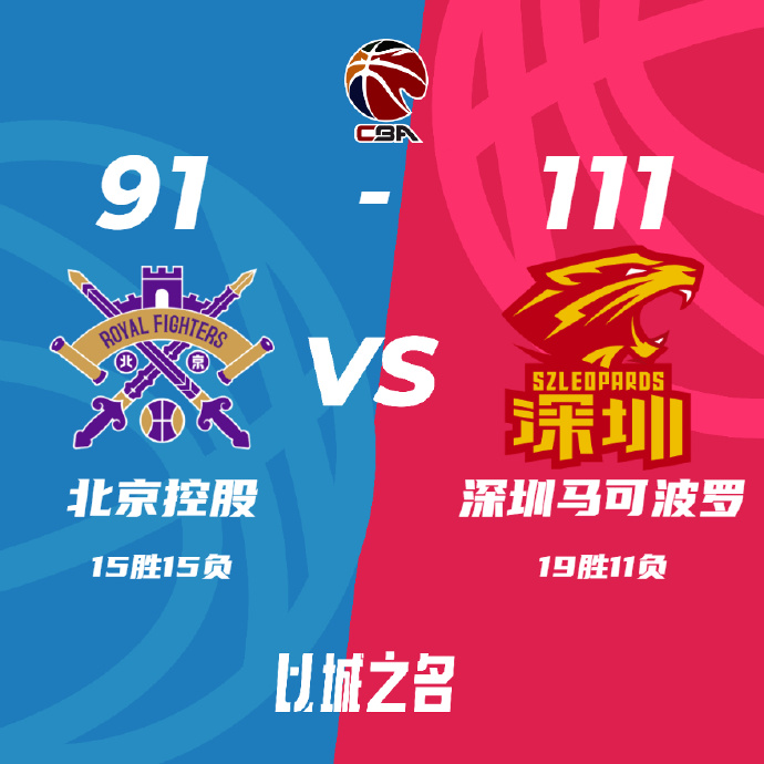 CBA简报:深圳111-91大胜北控 亚当斯20+11+6 贺希宁15+6 里勒31分