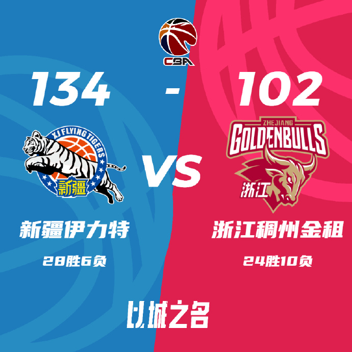 CBA简报:新疆134-102大胜浙江 李炎哲首秀25+5 阿不都17+11+6