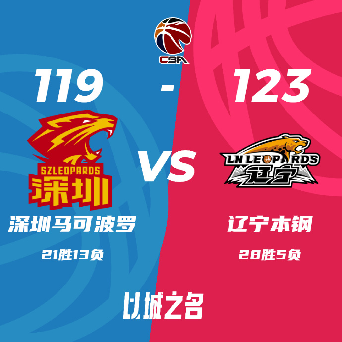 CBA简报:辽宁123-119力克深圳 弗格31分 贺希宁32+5