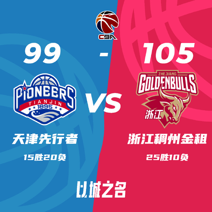 CBA今日综述：广厦复仇广东迎5连胜 深圳拒绝逆转&送吉林4连败