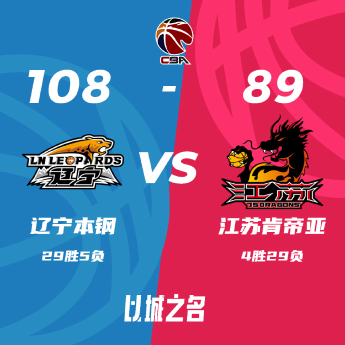 CBA简报:辽宁108-89轻取江苏 赵继伟19+5+7+4断 张镇麟16+9+9