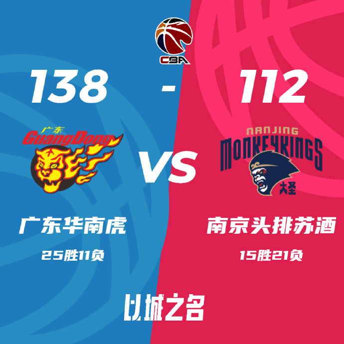 CBA简报:广东138-112胜同曦 徐杰生涯新高35+6+6&打满全场 任骏飞30+6