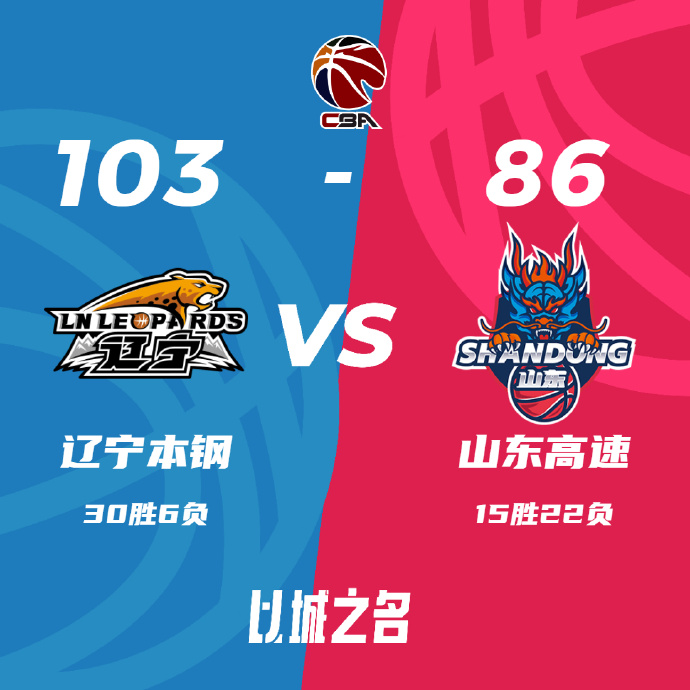 CBA简报:辽宁103-86击败山东 赵继伟11+10 韩德君18+8 高诗岩12+6+5
