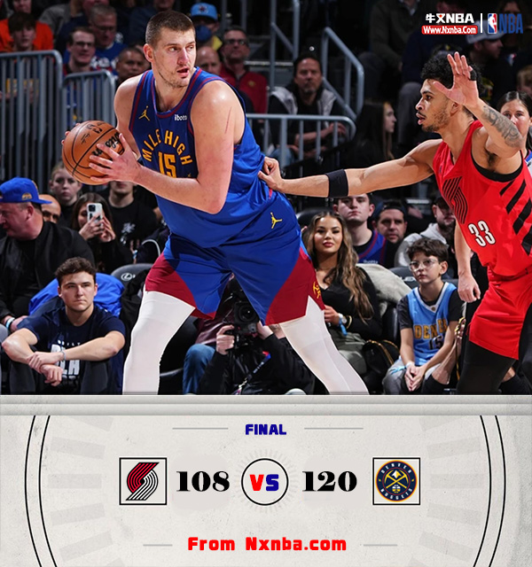 NBA简报:掘金120-108击溃开拓者 约基奇27分22板12助 亨德森30分