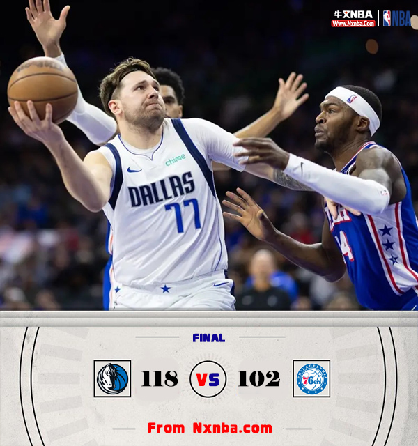 NBA简报:独行侠118-102逆转76人 欧文复出23+5+8 东契奇19+8
