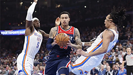 NBA简报;雷霆147-106击溃奇才 SGA30+7+9 霍姆格伦25+10 巴格利15+14
