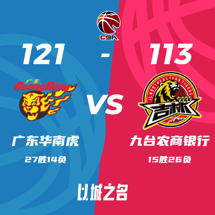 CBA简报:广东121-113轻取吉林 沃特斯24+9 周琦19+5 皮特森52+9+6