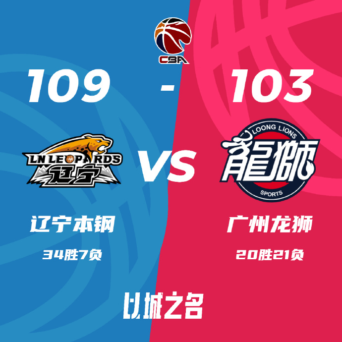 CBA简报:辽宁109-103战胜广州 张镇麟33分 赵继伟22+10 崔永熙16+7