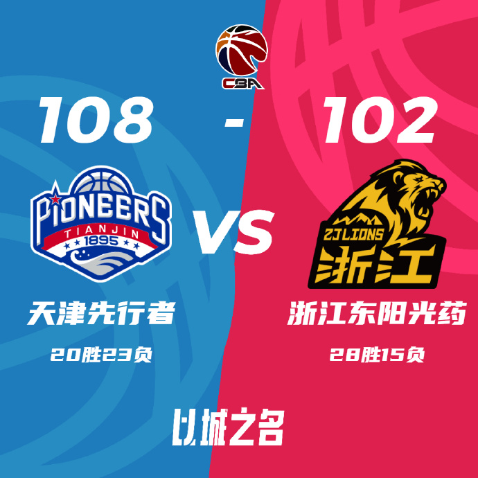 CBA简报: 天津108-102逆转广厦 詹姆斯56+12 林庭谦13+9+16 胡金秋33+25