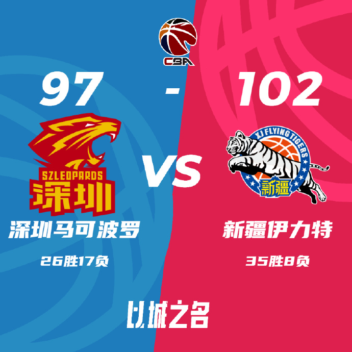CBA简报:新疆102-97逆转深圳 阿不都21+13+5 威金顿末节15分 贺希宁21+6