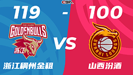 CBA简报:浙江119-100击败山西 余嘉豪17+9 张宁23分