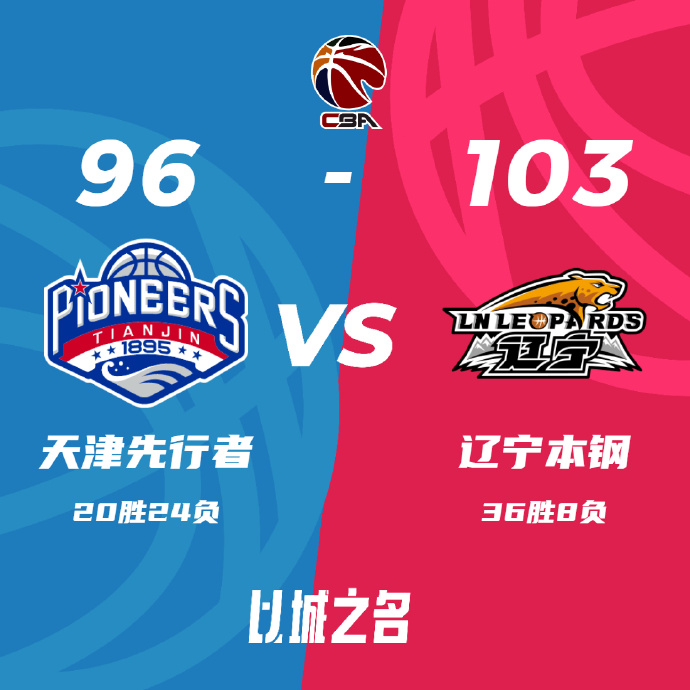 CBA简报:辽宁103-96险胜天津 弗格37+5 赵继伟16+12+5断 林庭谦21+9