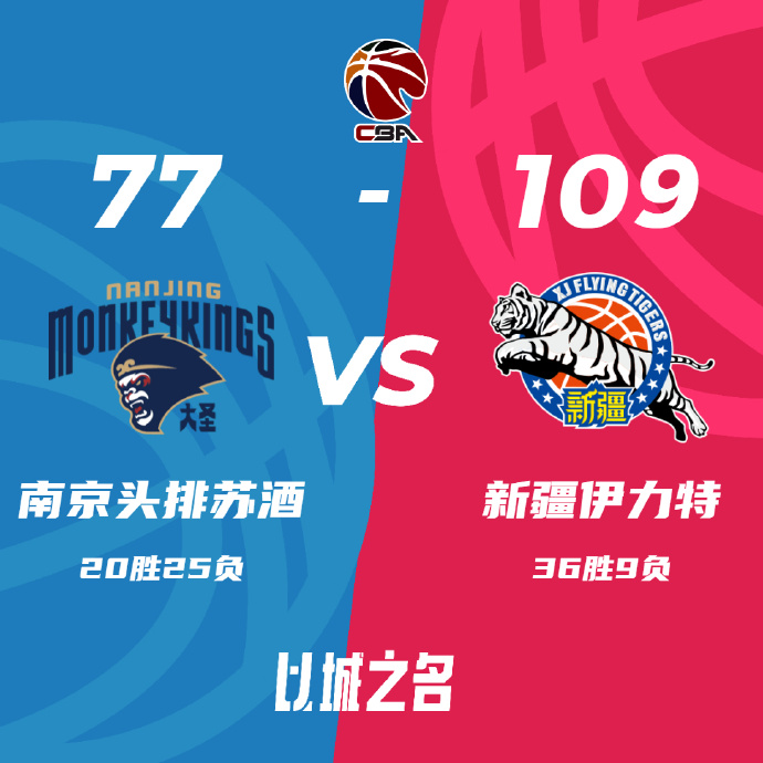 CBA简报:新疆109-77大胜同曦 齐麟31分 阿不都沙拉木21+11 林葳13中2