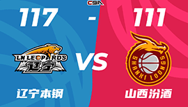 CBA简报:辽宁117-111战胜山西 张镇麟43+9+5 赵继伟31+5+9 张宁37+5