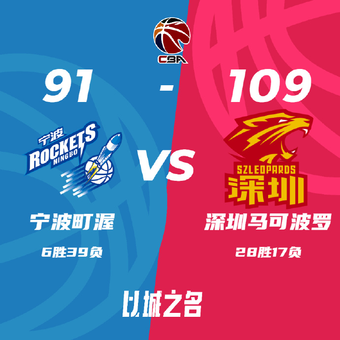 CBA简报:深圳109-91击退宁波 亚当斯29+6 沈梓捷24+14+6 阿尔斯兰22+12