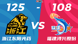CBA简报:广厦125-108击败福建 胡金秋32+12 孙铭徽14+10 邹阳13+11