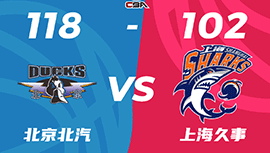 CBA简报:北京118-102终结上海 翟晓川13+10 王哲林20+14