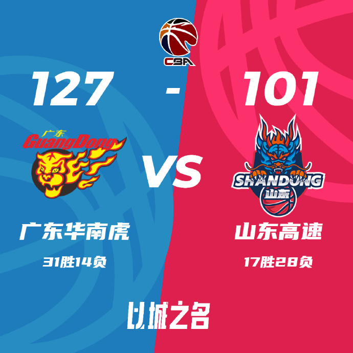 CBA简报:广东127-101大胜山东 周琦21+8 胡明轩20+6 高诗岩15+6