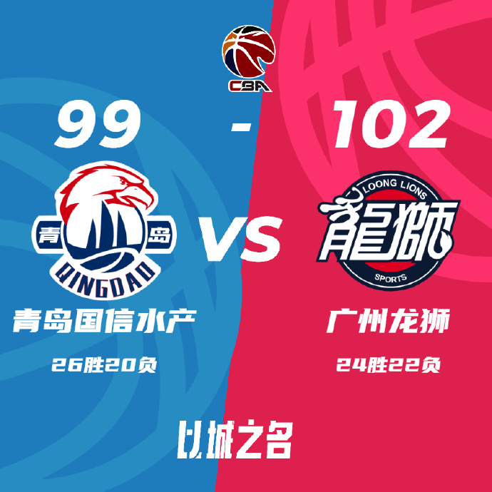 CBA简报:广州102-99险胜青岛 坎普23+10 王睿泽24+7+5 杨瀚森轮休