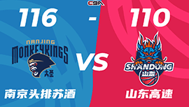 CBA简报:同曦116-110击溃山东 布莱克尼41+8+5 王岚嵚22分 高诗岩26+8+10